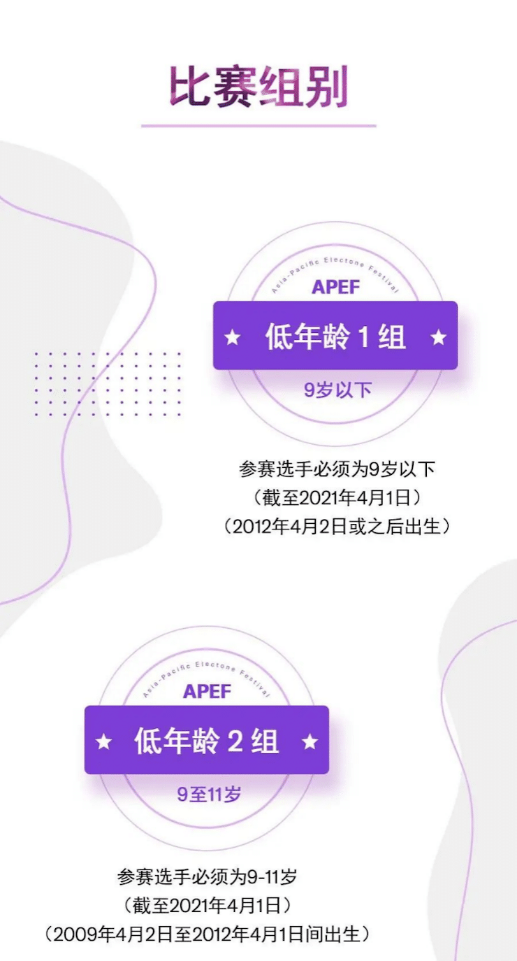 APEF | 万众瞩目，2021d88尊龙z6亚太地区双排键大赛正式启动!